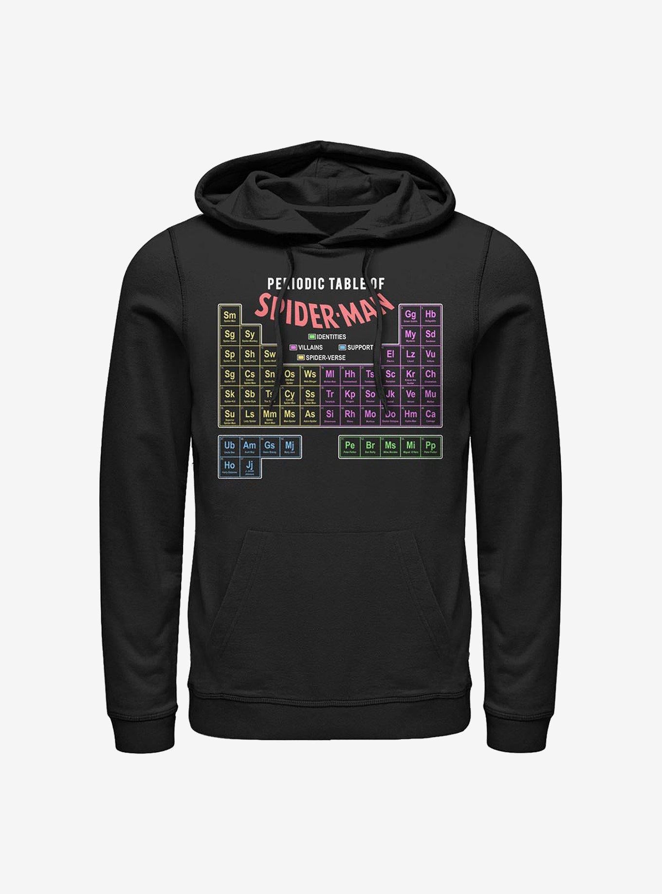 Marvel Spider-Man Periodic Hoodie