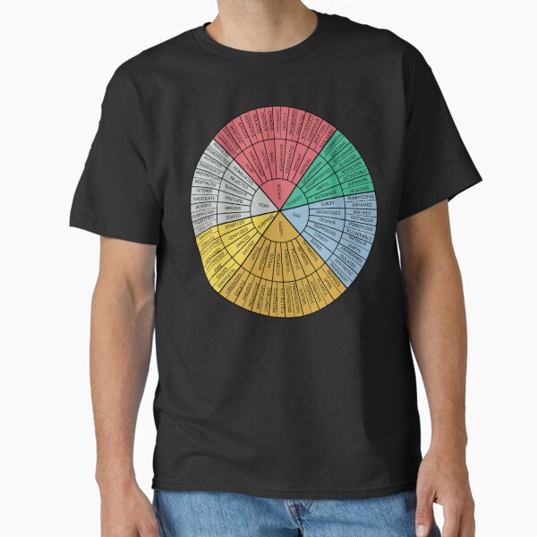 "Wheel Of Emotions" Classic T-Shirt for Sale by rejebolla
