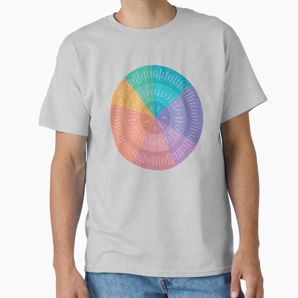 "Wheel of Feelings and Emotions" Classic T-Shirt for Sale by letayl3